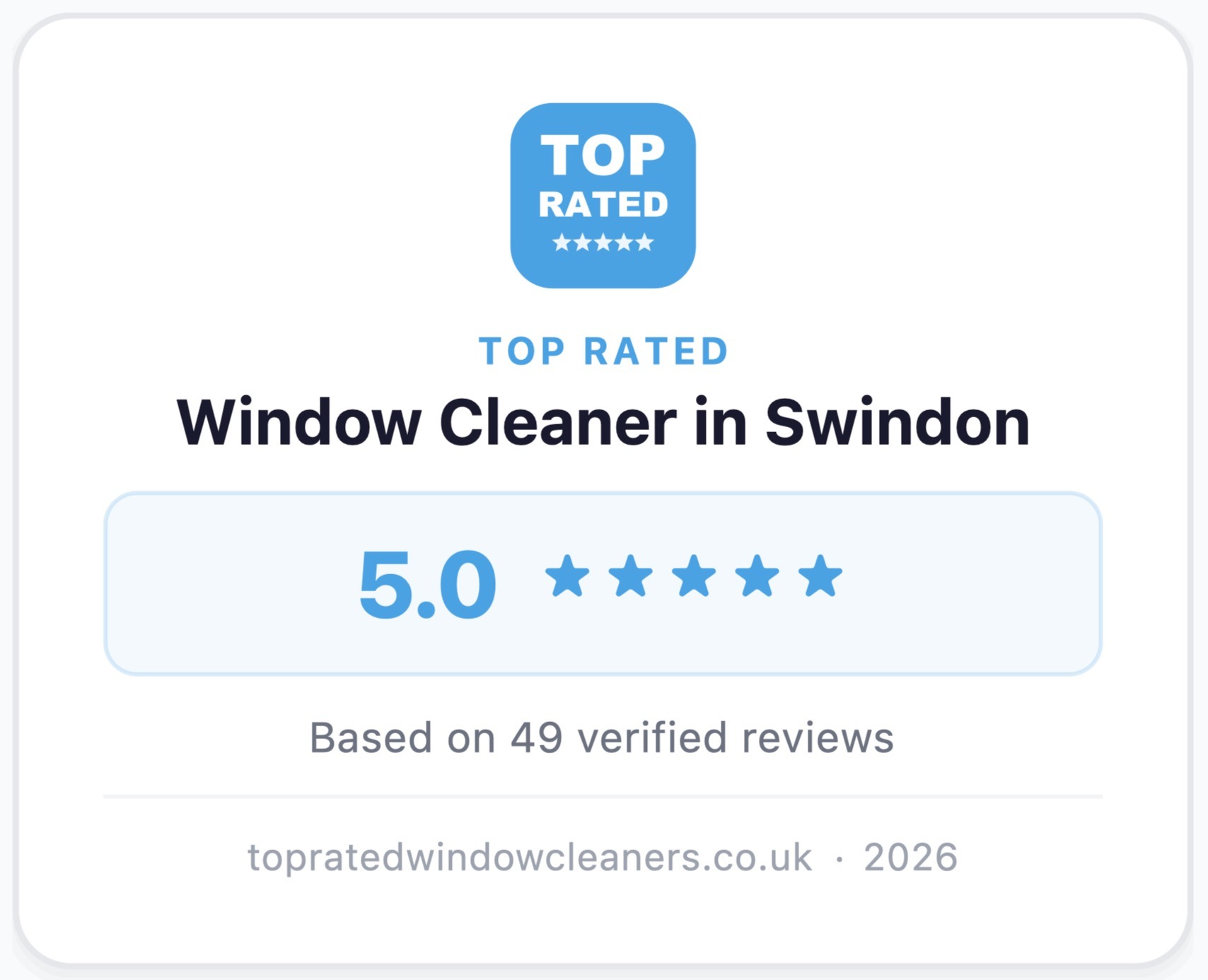 Window Hero on Top Rated Window Cleaners